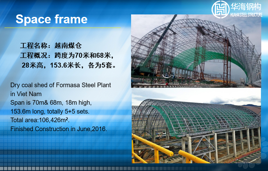 網架主要適用的建筑工程有哪些？
